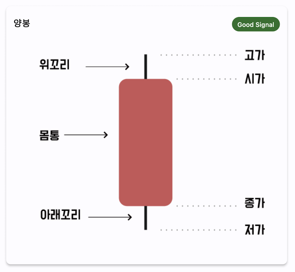 스크린샷 2023 06 29 오전 12.46.35