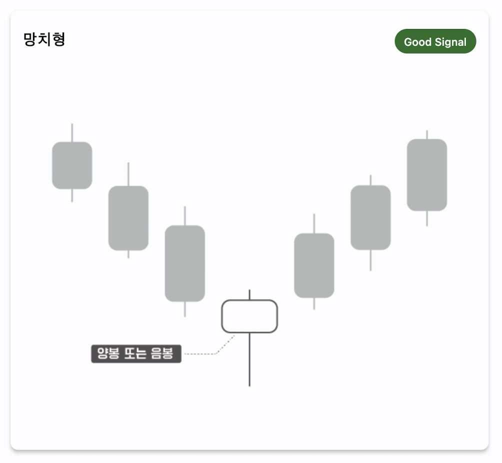 스크린샷 2023 06 29 오전 12.53.43
