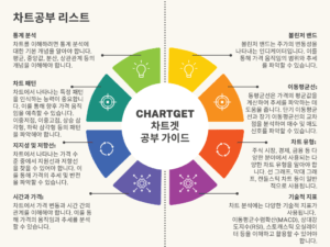 Blue Simple Process Flow Chart Graph