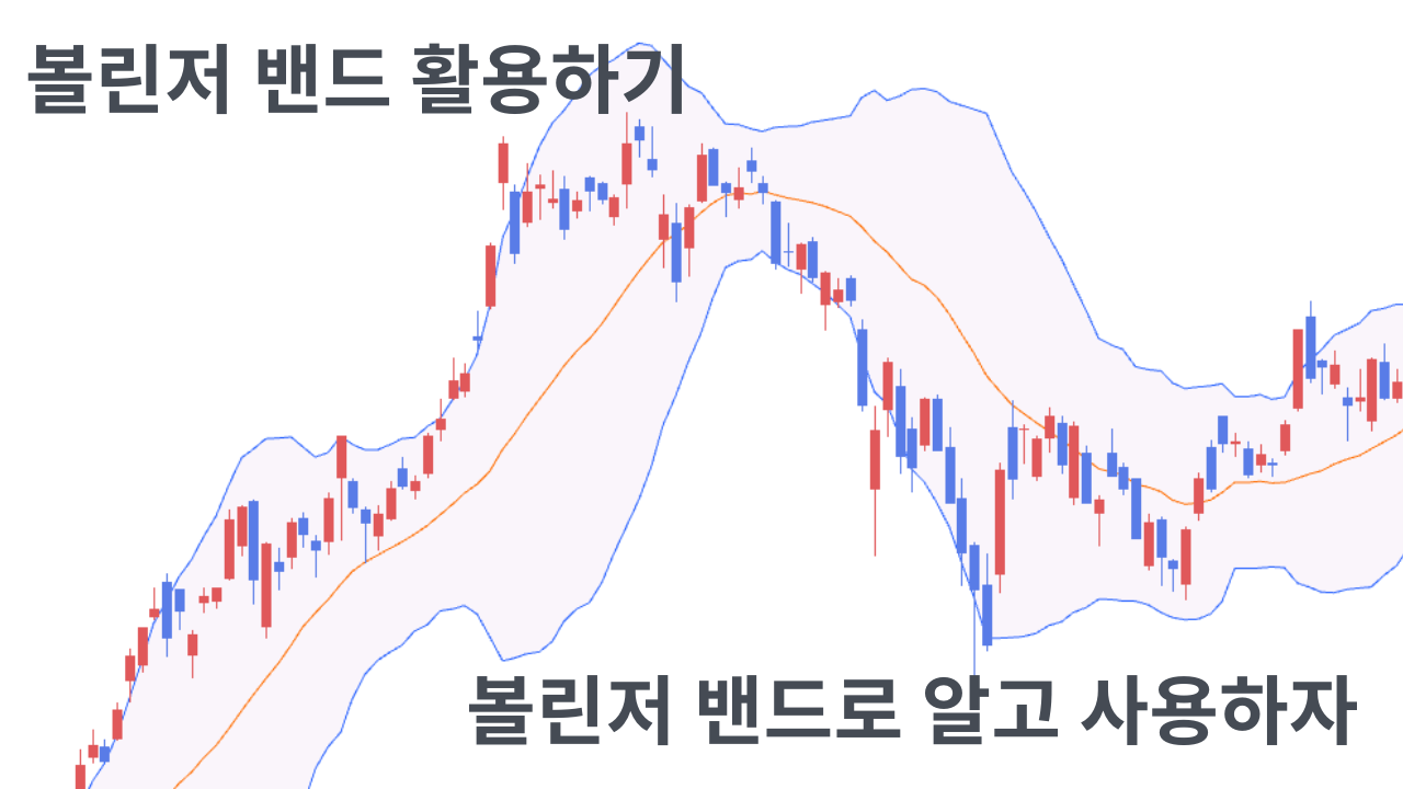 볼린저 밴드로 90%수익률 높이기: 투자의 필수 보조지표를 깊게 알자