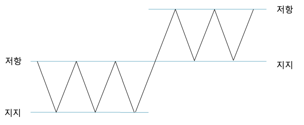 스크린샷 2023 07 12 오후 8.59.39