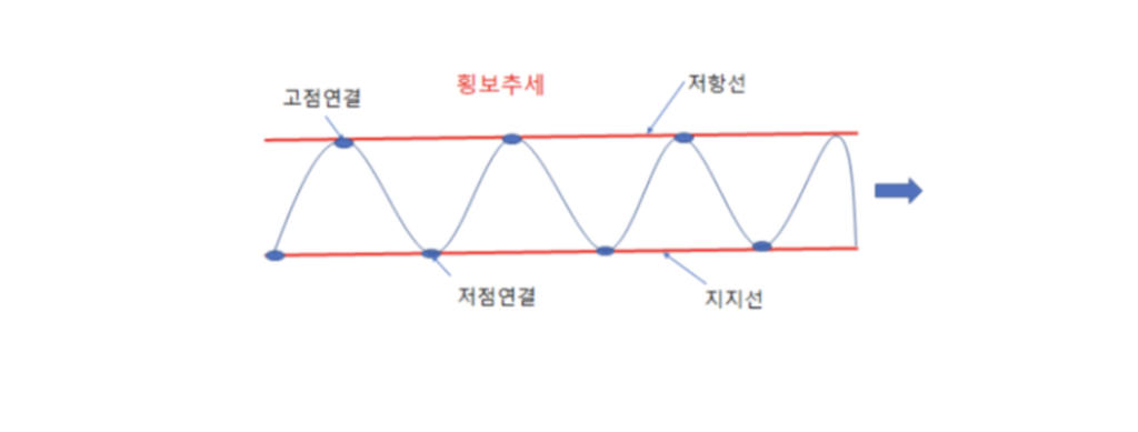 스크린샷 2023 07 12 오후 9.30.03