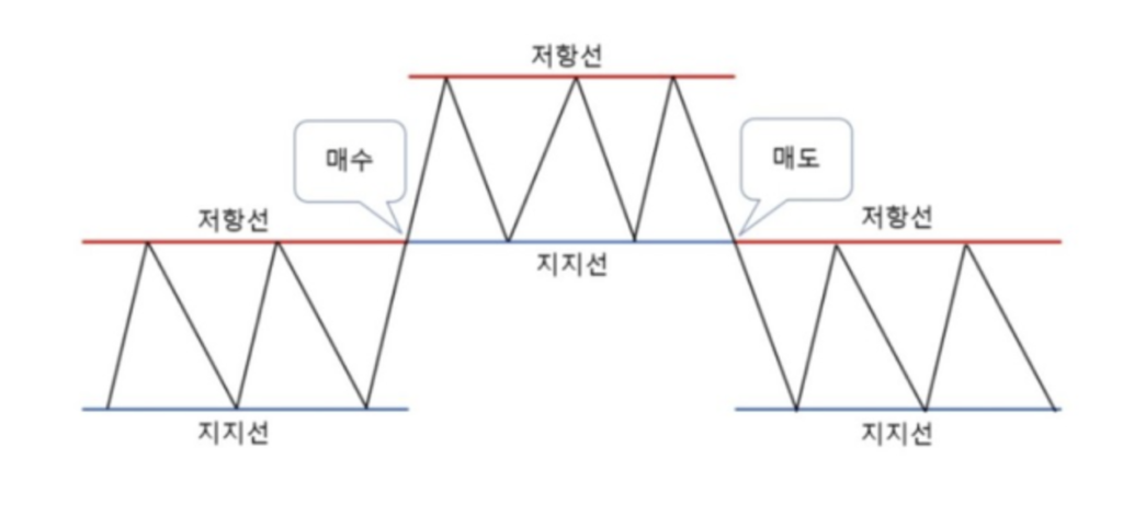 스크린샷 2023 07 12 오후 9.30.48