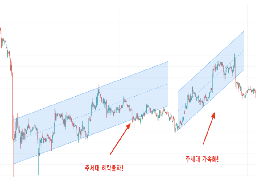 스크린샷 2023 07 12 오후 9.45.41
