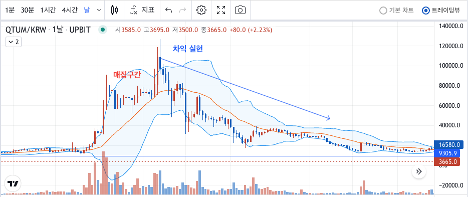 스크린샷 2023 07 13 오후 1.32.04