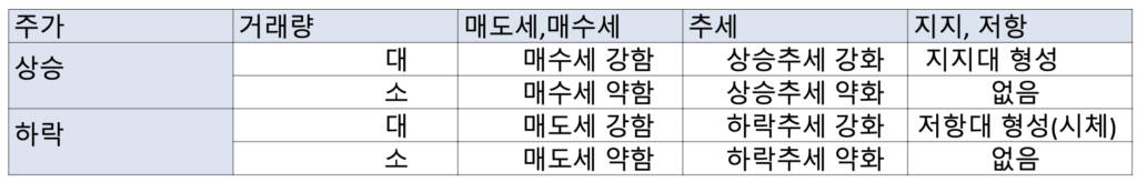 스크린샷 2023 07 13 오후 2.43.19