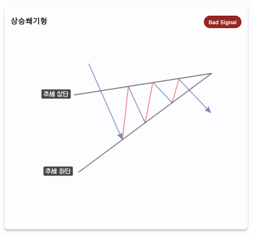 스크린샷 2023 07 16 오후 2.40.37