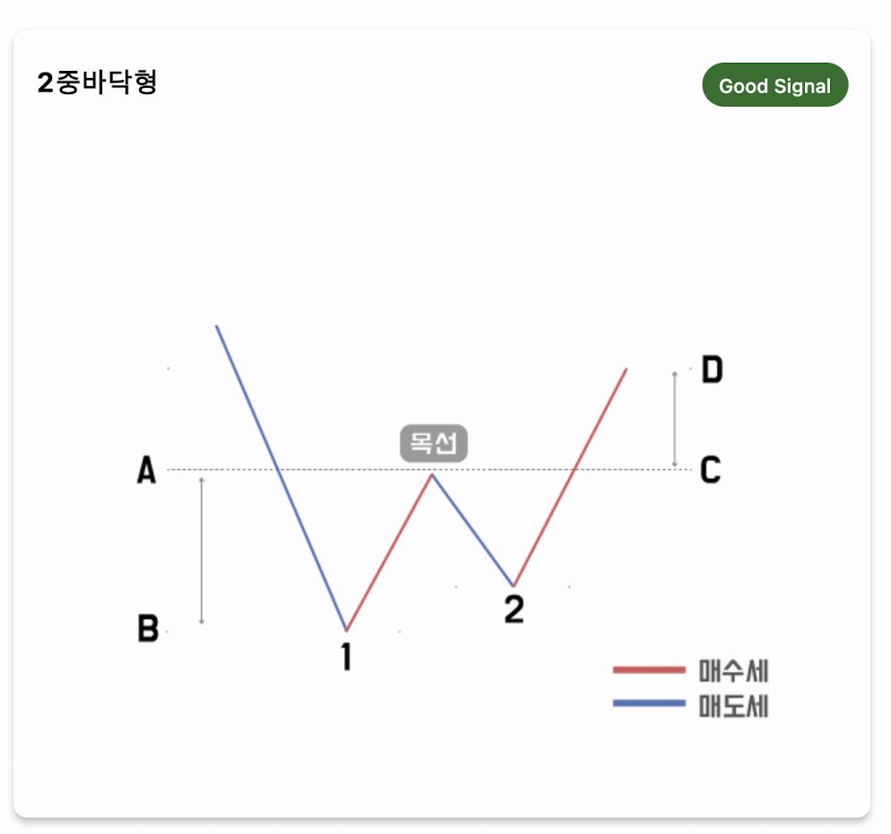 스크린샷 2023 07 16 오후 4.11.12
