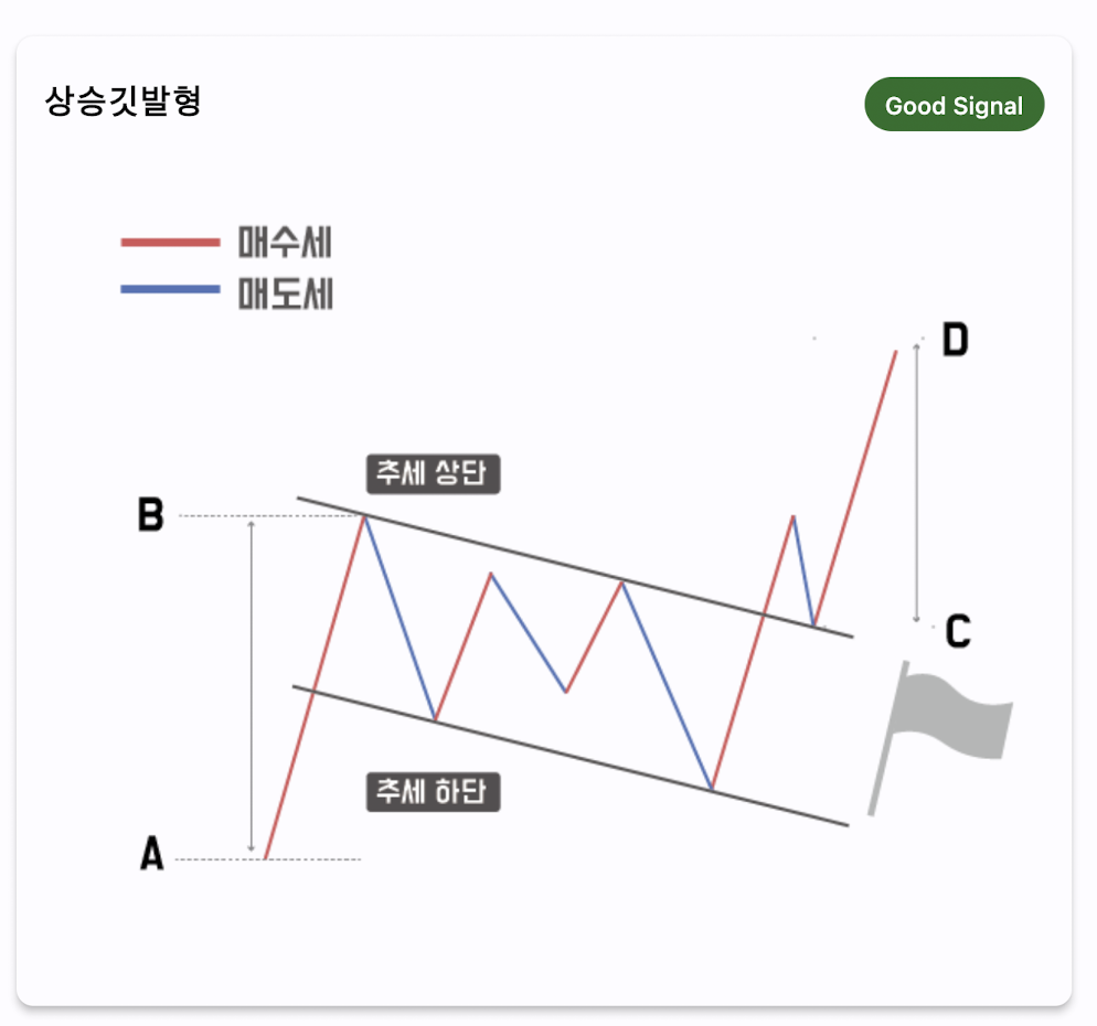 스크린샷 2023 07 16 오후 4.12.41