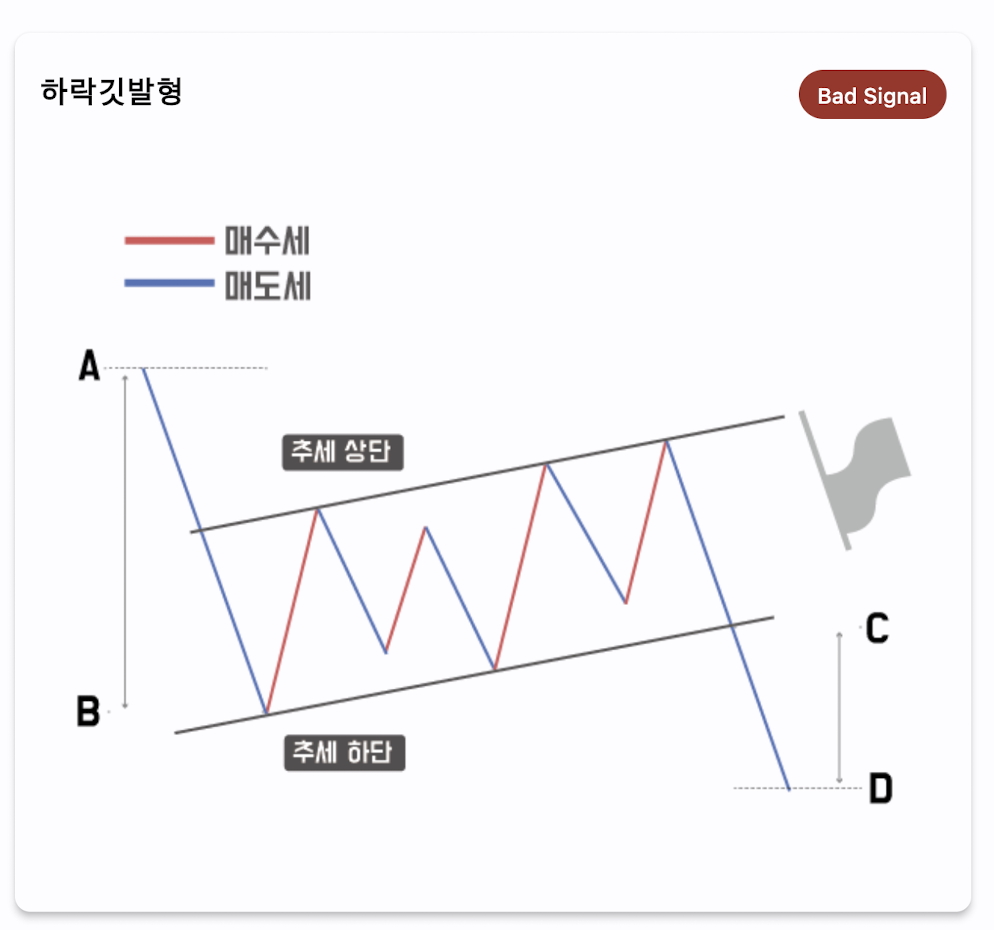 스크린샷 2023 07 16 오후 4.12.55