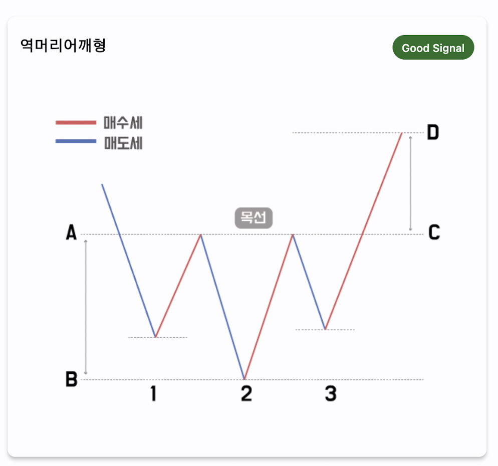 스크린샷 2023 07 16 오후 4.13.12