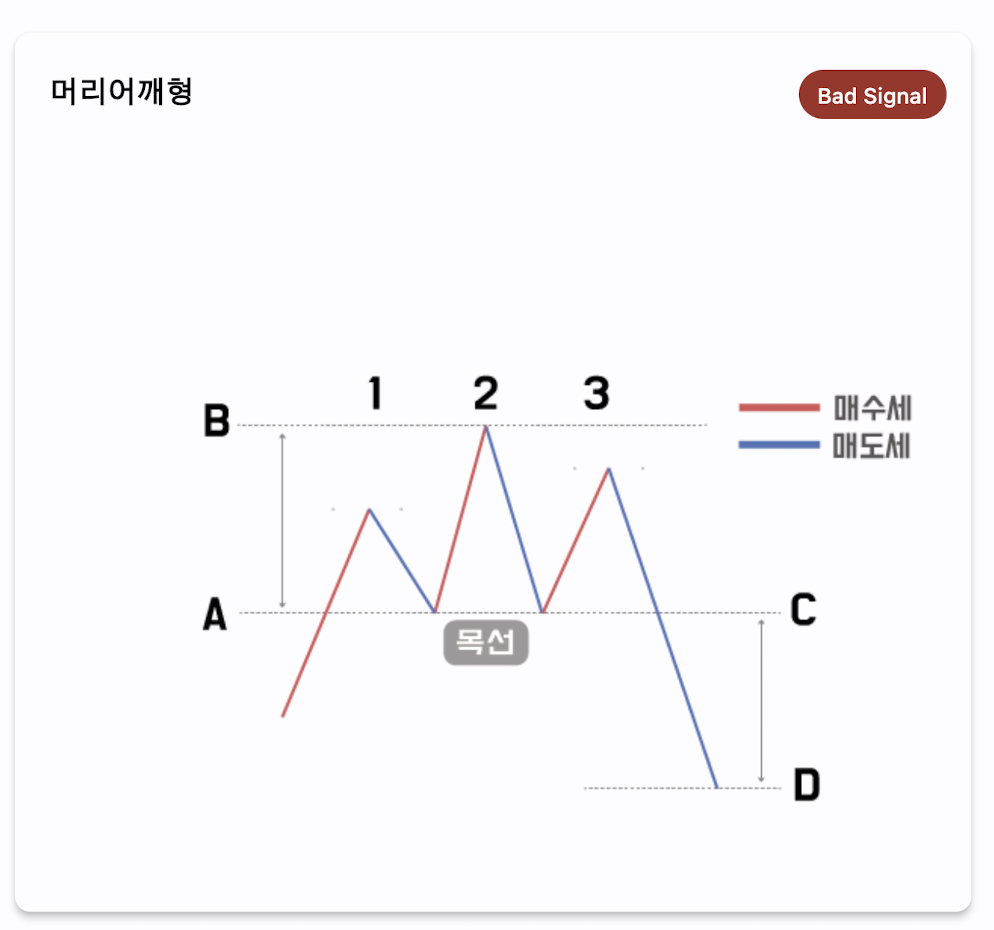 스크린샷 2023 07 16 오후 4.13.23