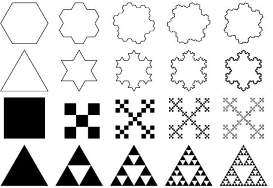 엘리어트 플랙탈
