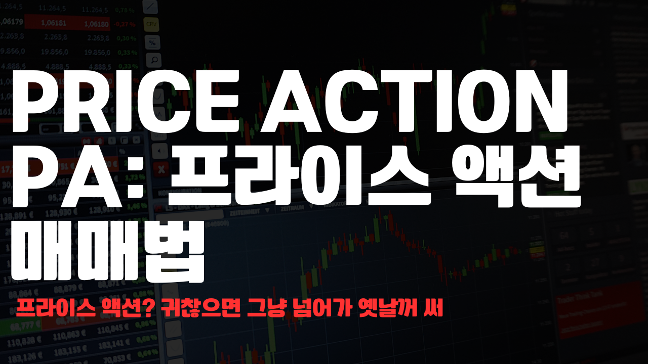 PRICEACTION
