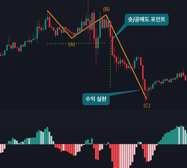 스크린샷 2023 08 09 오후 9.55.46