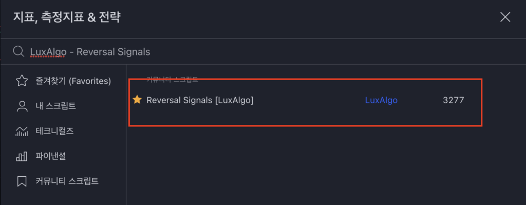 해외에서 선물거래에 많이 쓰는 역추세 매매법 보조지표 TOP 1 역추세 매매