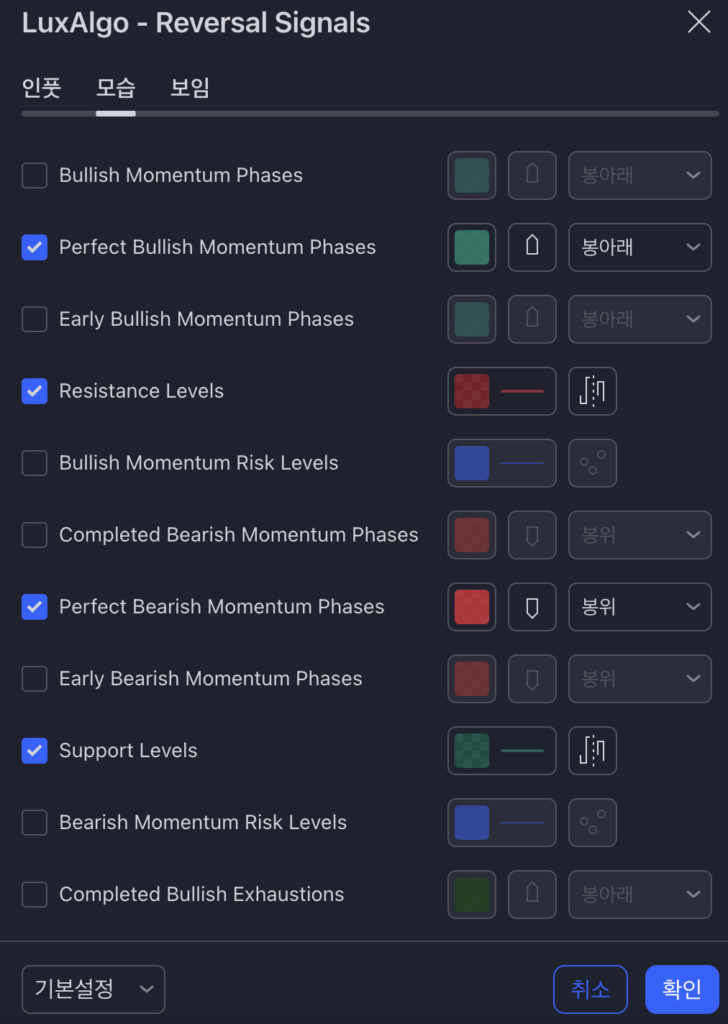 해외에서 선물거래에 많이 쓰는 역추세 매매법 보조지표 TOP 1 역추세 매매 보조지표