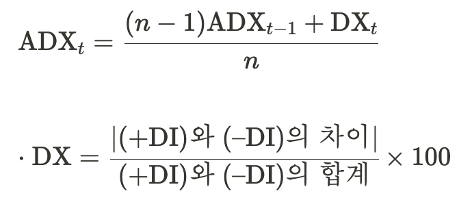 adx 지표 매매법