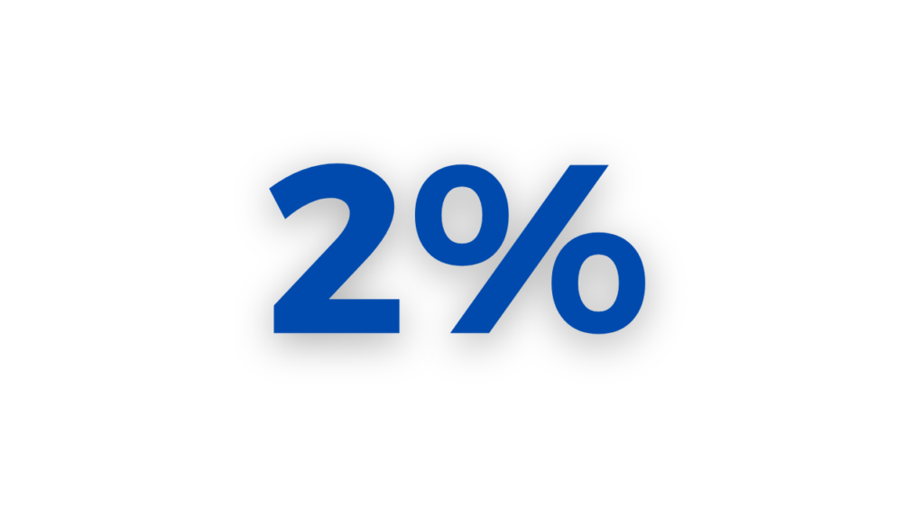 risk 리스크