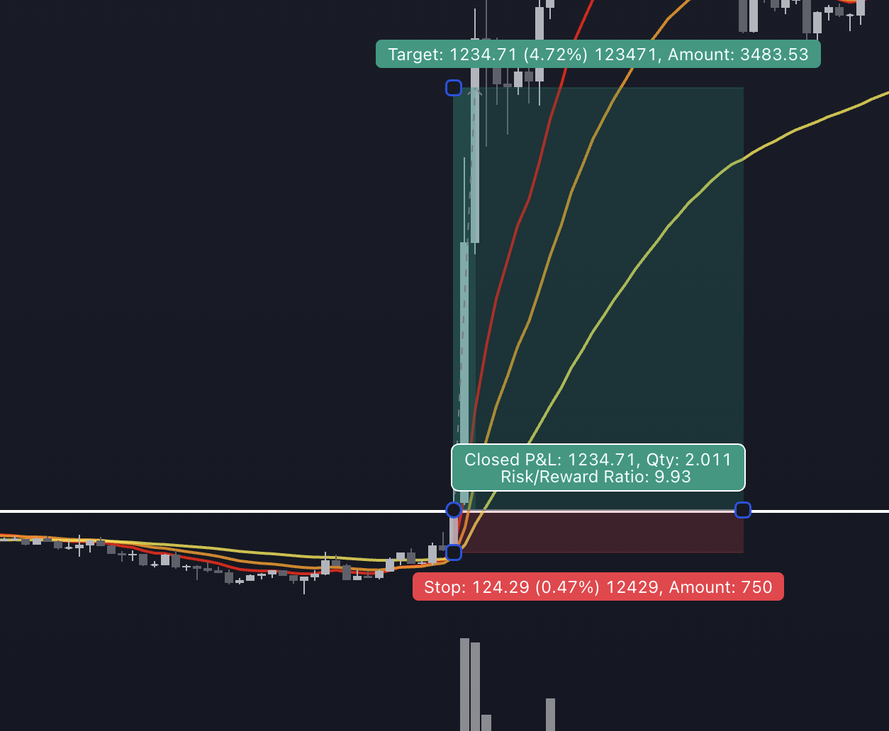 크리스찬 콜로마기