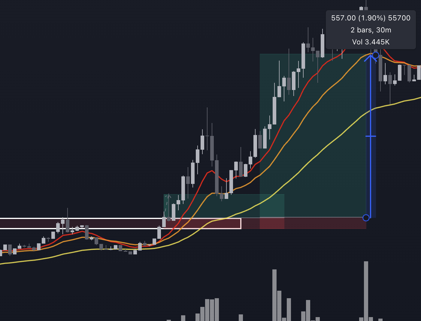 크리스찬 콜로마기