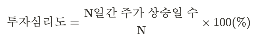 투자심리도