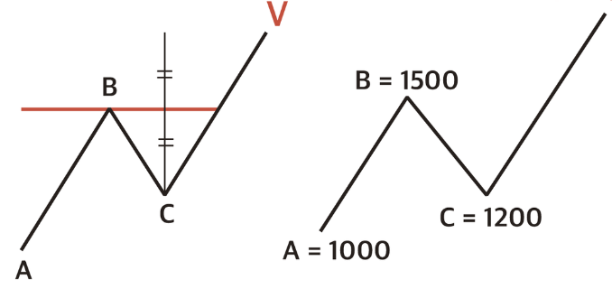 스크린샷 2024 01 04 오후 9.36.51