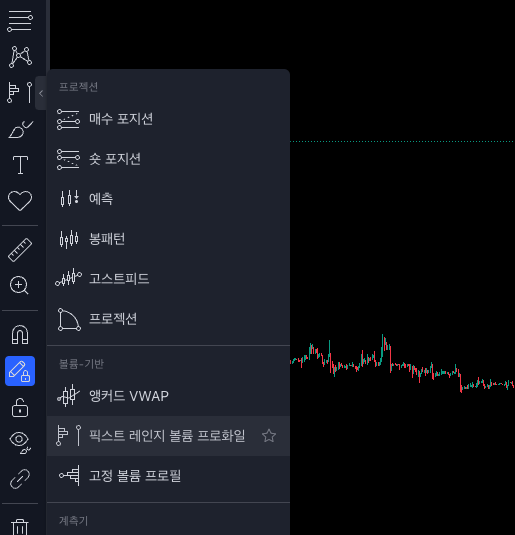 프라이스 액션이랑 프라이스 레벨 Price level 뭐가 중요하지? 프라이스 레벨, 프라이스 액션