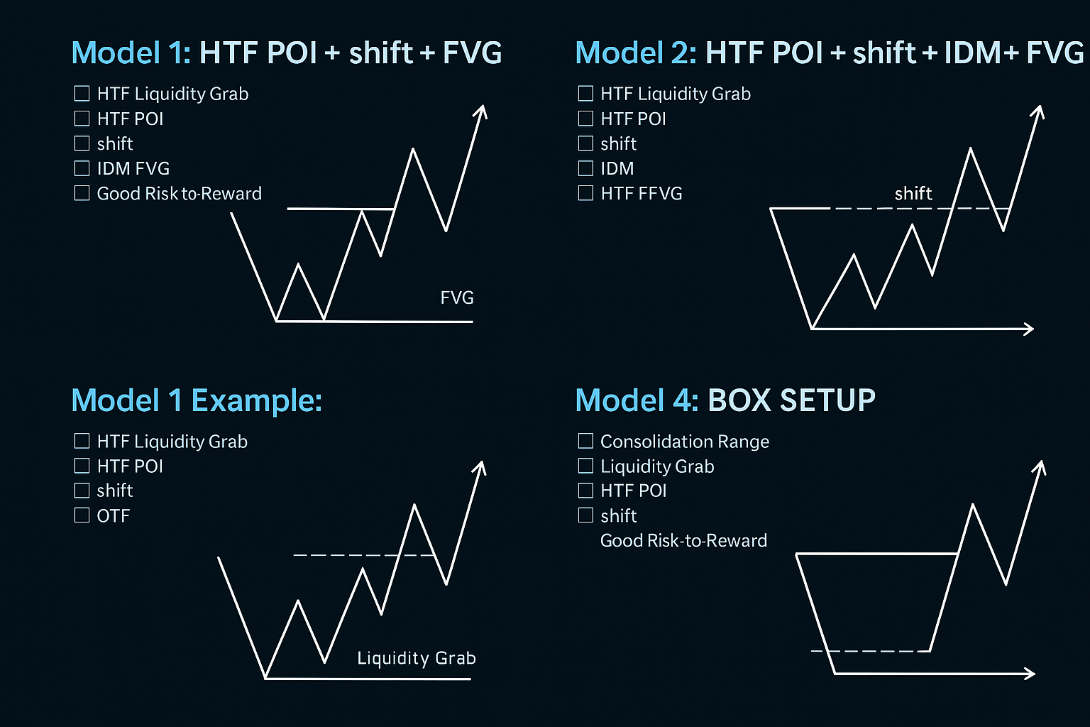 데이 트레이딩, 도박이 아닌 직업인가? 데이트레이딩4