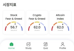 비트코인 반감기