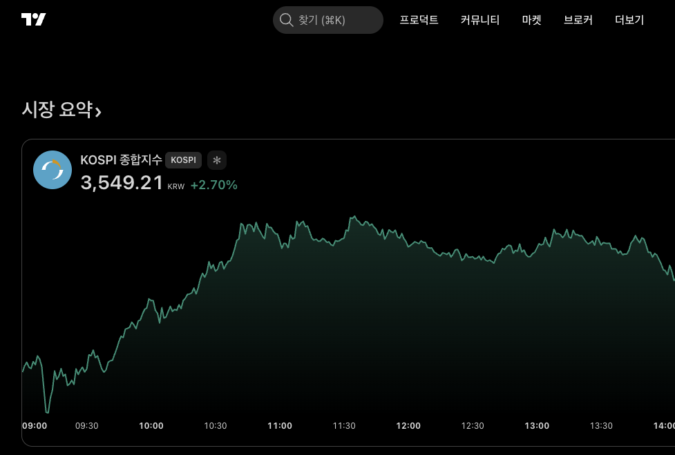 주린이 필수! 모의주식 & 차트 게임 앱 TOP7 (나에게 맞는 앱 고르는 법) 스크린샷 2025 10 03 오전 11.50.30