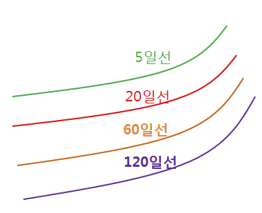 스크린샷 2025 10 05 오후 10.10.32