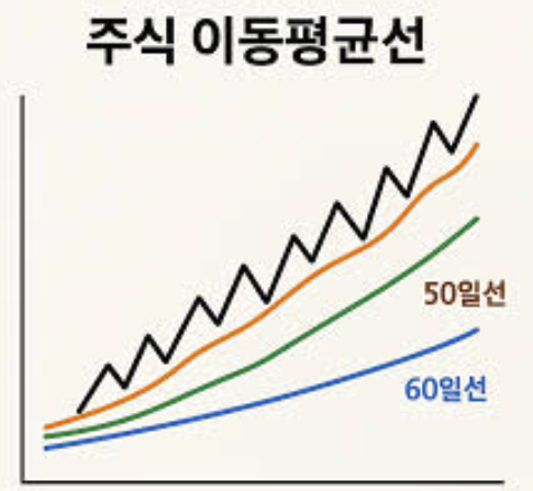 스크린샷 2025 10 05 오후 10.10.45