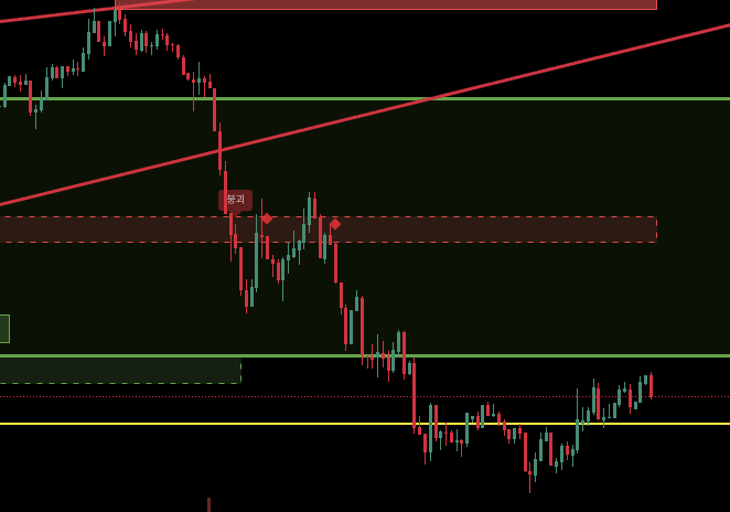 스크린샷 2025 10 07 오전 12.51.50