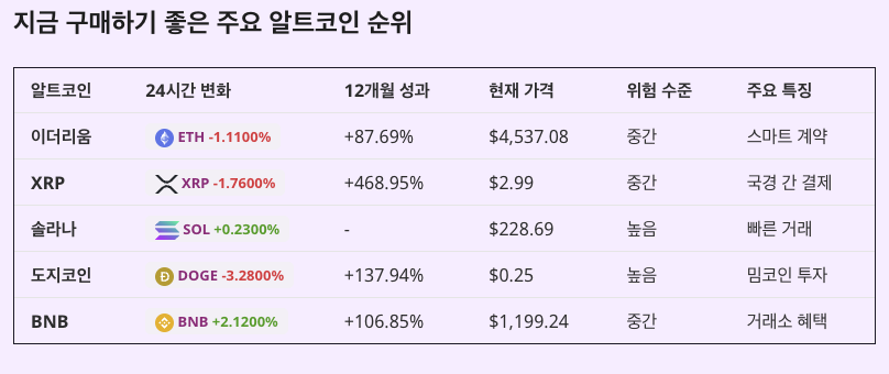 스크린샷 2025 10 07 오전 12.52.52