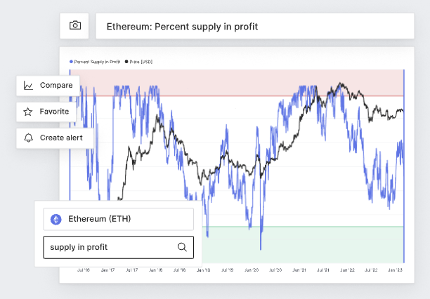 비트코인 익절 타이밍 포착법 3가지 스크린샷 2025 10 07 오후 8.13.11