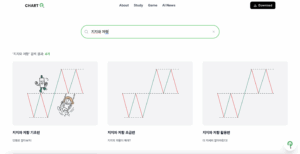 추세선과 지지 저항 완벽 이해 2025 추세선 지지와 저항