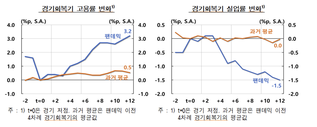 스크린샷 2025 10 15 오전 2.35.41