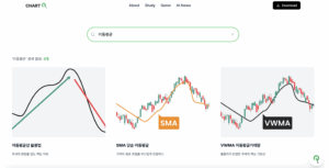 나스닥 선물 24시간 투자 가이드