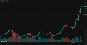 SK하이닉스 주가 폭등