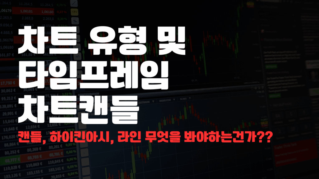 차트 유형, 차트캔들