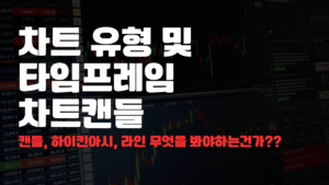 차트 유형, 차트캔들