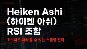 Heiken Ashi