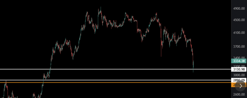 스크린샷 2025 11 05 오후 12.53.31