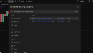 피보나치 볼린저