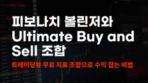 피보나치 볼린저