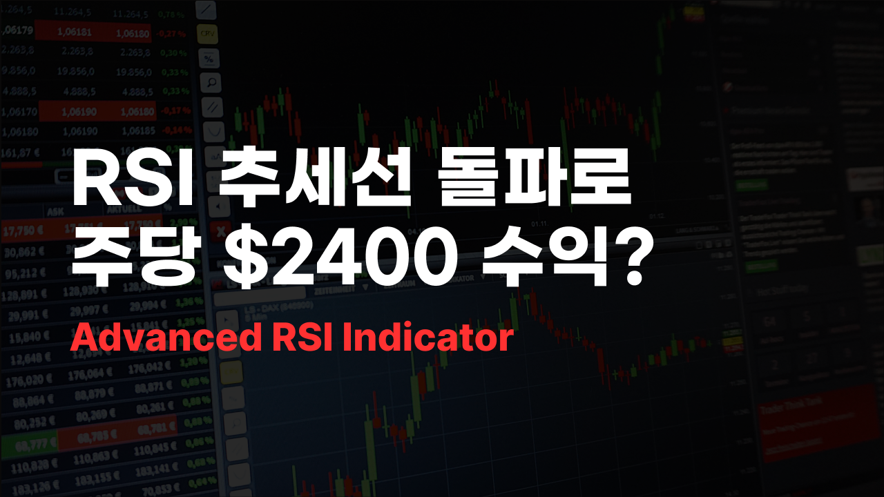 RSI