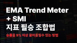 EMA Trend Meter