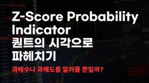 Z-Score Probability Indicator