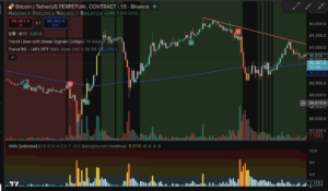 데이 트레이딩